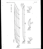 An illustration from Normal pressure tests on unstiffened flat plates (1944)