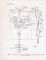 An illustration from Flight Measurements with the Douglas D-558-II (buaero No. 37974) Research Airplane : Measurements of Wing Loads at Mach Numbers up to 0.87 (1950)