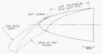 Picture 4 of 8 from Flight Measurements with the Douglas D-558-II (buaero No. 37974) Research Airplane : Measurements of Wing Loads at Mach Numbers up to 0.87 (1950), leaf 22