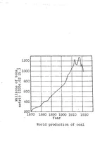 Picture 2 of 5 from The problem of liquid fuels (for aircraft engines) (1924), leaf 12