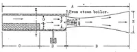 Picture 2 of 4 from Historical notes on aerodynamic research (1924), leaf 15