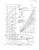 An illustration from Recent researches in airship construction I : forces of flow on a moving airship and the effect of the control surfaces (1924)