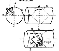 Picture 4 of 4 from Recent researches in airship construction III : a new type of nonrigid airship (1924), leaf 16