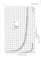 An illustration from Pressure distributions over a retracted leading-edge slat on a 40 degree sweptback wing at Mach numbers up to 0.9 (1951)