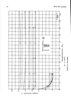 An illustration from Pressure distributions over a retracted leading-edge slat on a 40 degree sweptback wing at Mach numbers up to 0.9 (1951)