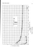 Picture 4 of 7 from Pressure distributions over a retracted leading-edge slat on a 40 degree sweptback wing at Mach numbers up to 0.9 (1951), leaf 9