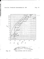 Picture 3 of 5 from Results of experiments with slotted wings (1924), leaf 26