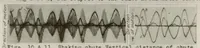 An illustration from Measuring vibration and torque with the oscillograph (1924)