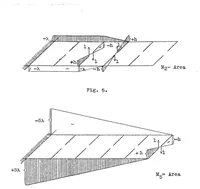 An illustration from Computation of cantilever airplane wings (1925)