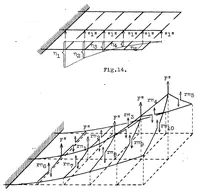 An illustration from Computation of cantilever airplane wings (1925)