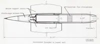 An illustration from Effect of Jet-nozzle-expansion Ratio on Drag of Parabolic Afterbodies (1954)
