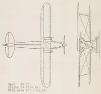 An illustration from The Albatros L 72A : a German Newspaper Carrier with Slotted Wings (1926)