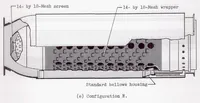 Picture 2 of 10 from Effectiveness of a Turbojet Tubular Combustor in Screening the Turbine from Foreign Objects (1955), leaf 13