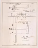 An illustration from A New De Havilland Commercial Airplane : the D.H. 66 with Three Bristol "jupiter" Engines (1926)