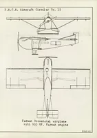 An illustration from Farman Monoplane F.170 : Commercial Airplane with One 500 HP. Farman Engine (1926)