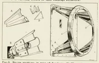 An illustration from The Armstrong-Whitworth "Argosy" : the latest three-engined commercial airplane (1926)