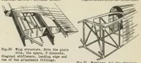 An illustration from The "Potez 39" observation airplane (French) : an all-metal high-wing two-seat monoplane (1930)