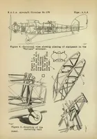 An illustration from The Westland "Wallace" general-purpose airplane (British) : an all-metal biplane (1933)