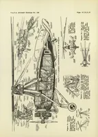 An illustration from Avro C.30 Direct-Control Autogiro (British) (1934)