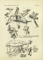 An illustration from Avro C.30 Direct-Control Autogiro (British) (1934)