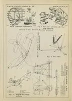 An illustration from The Bristol "Bulldog" (British): A Single-Seat All-Steel Fighter (1929)