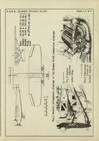 An illustration from The Farman "F.300" commercial airplane (French) : a high-wing semicantilever monoplane (1930)