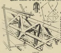 An illustration from The Mono-Spar light airplane (British) : a twin-engined low-wing cabin monoplane (1931)