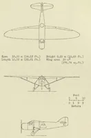 An illustration from The Loire 11 colonial military airplane (French) : a high-wing semicantilever all-metal monoplane (1932)