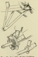 Picture 3 of 4 from The Avro 631 training airplane (British) : a two-seat light biplane (1932), leaf 11