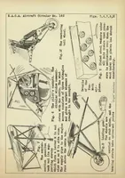 An illustration from The D.H. "Fox Moth" commercial airplane (British) : a three-passenger light cabin biplane (1932)