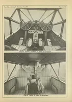 An illustration from The Breda 32 commercial airplane (Italian) : a three-engine all-metal low-wing monoplane (1932)