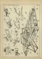 An illustration from The D.H."Dragon Moth" commercial airplane (British) : a twin-engine 6-passenger biplane (1933)