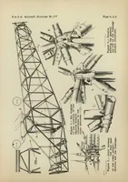 An illustration from The Boulton and Paul P.64 mail-carrier : a two-engine all-metal biplane (1932)