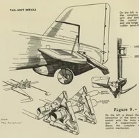 Picture 5 of 6 from The Boulton and Paul P.64 mail-carrier : a two-engine all-metal biplane (1932), leaf 15