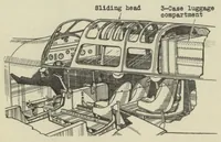 An illustration from The Comper "Mouse" commercial airplane (British) : a three-seat cabin low-wing monoplane (1933)