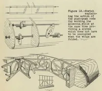 An illustration from The Comper "Mouse" commercial airplane (British) : a three-seat cabin low-wing monoplane (1933)
