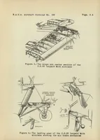 An illustration from The D.H. 85 "Leopard Moth" airplane (British) : a three-seat cabin high-wing monoplane (1933)