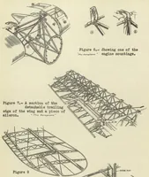 An illustration from Avro 642 commercial airplane (British) : a high-wing cantilever monoplane (1934)
