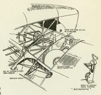 An illustration from The Comper "Streak" single seat airplane (British) : a low-wing cantilever monoplane (1934)