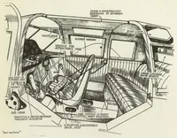 Picture 3 of 4 from The British Klemm "Eagle" commercial airplane : a low-wing cantilever monoplane (1934), leaf 9