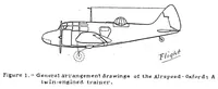 Picture 2 of 6 from The airspeed "Oxford" training airplane (British) : a two-engine cantilever monoplane (1937), leaf 8