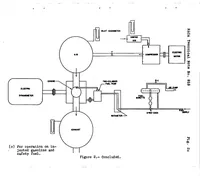 An illustration from Part-throttle operation and control of a piston-ported two-stroke cylinder (1943)