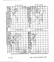 An illustration from Part-throttle operation and control of a piston-ported two-stroke cylinder (1943)