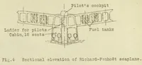 Picture 3 of 5 from Richard-Penhoet commercial seaplane (1927), leaf 19