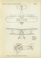 An illustration from The Gloster "Gambet" airplane : a deck-landing ship's fighter fitted with a 420 HP. Bristol Jupiter VI engine (1927)
