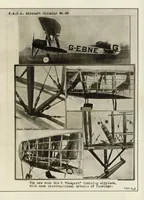 An illustration from The Avro "Gosport," 504 R : a new training airplane (1927)