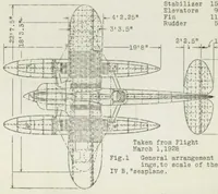 An illustration from The "Gloster IV" Seaplane (British) (1928)