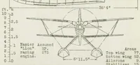 An illustration from The "Gloster IV" Seaplane (British) (1928)