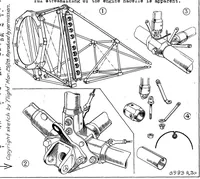 An illustration from The Boulton and Paul "Sidestrand I" bomber airplane (British) (1928)