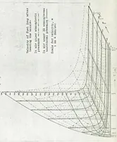 An illustration from Atomization of liquid fuels. Part III (1925)